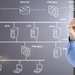 homem escrevendo projeto no ar